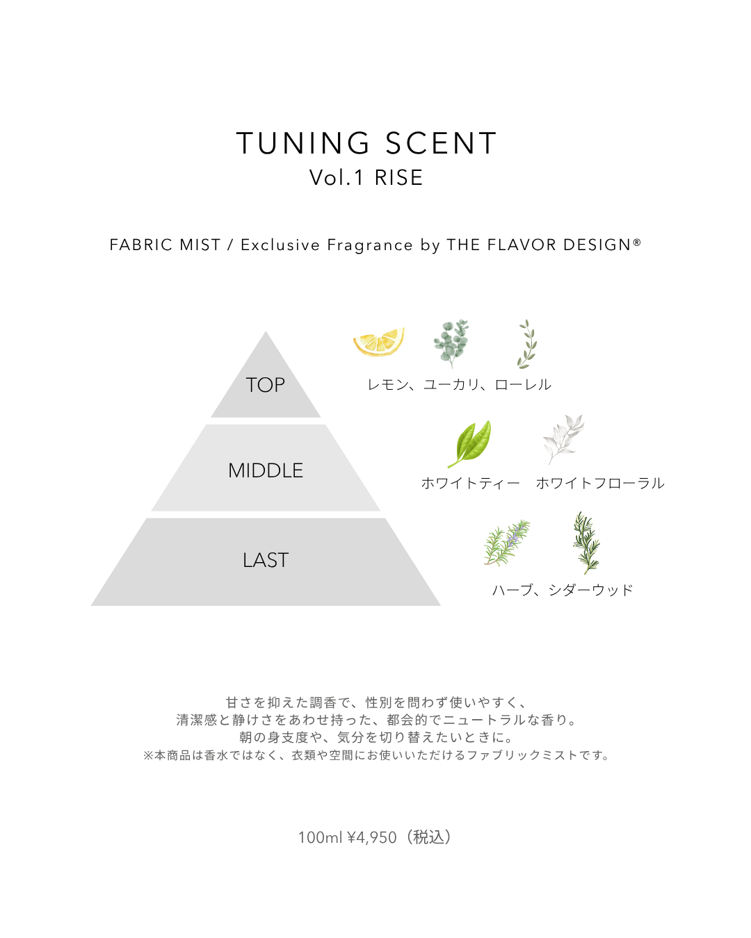 FABLIC MIST ーTUNING SCENT 【vol.1 RISE】ー　THE FLAVOR DESIGN® collaboration 別注モデル