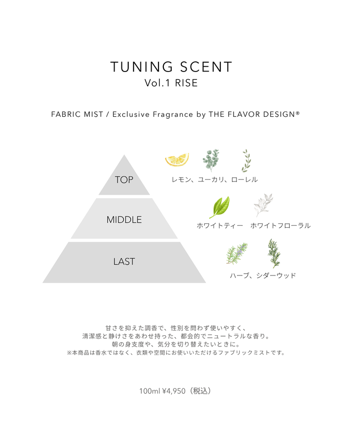 FABLIC MIST ーTUNING SCENT 【vol.1 RISE】ー　THE FLAVOR DESIGN® collaboration 別注モデル